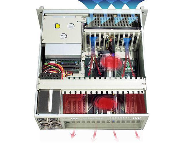 Traditional IPC