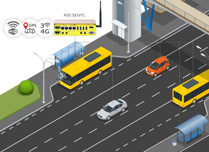 Neousys POC-551VTC has three full-size mini-PCIe sockets, one M.2 B key with an internal SIM socket for 3G/4G, GPS or WiFi module installation for V2V and Public transportation