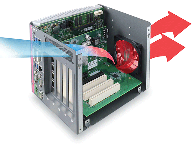 Nuvo Series: ΔT* < 5℃