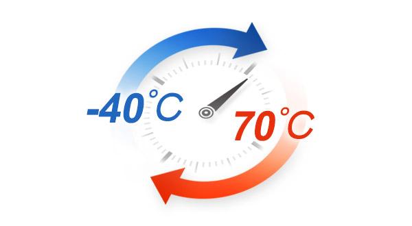 Nuvo-7100VTC in-vehicle fanless computer can truly the wide-temperature range operation from -40℃ to 70℃