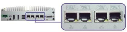 4x 802.3at PoE+ Ports