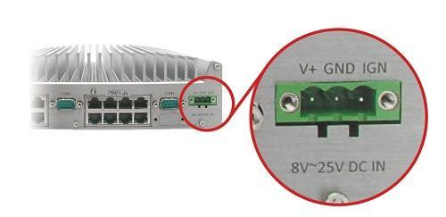 8V to 35V DC-in and Ignition Control
