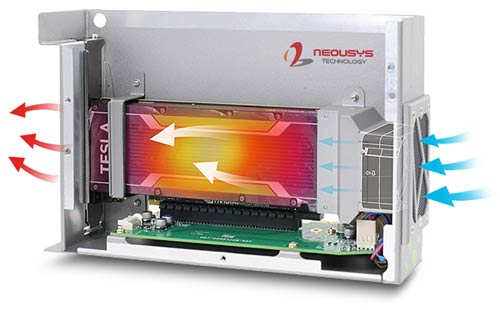 Nuvo-7166GC Edge AI Platform is capable of effectively dissipating the heat generated by the NIVIDIA L4/ T4/ A2 GPU