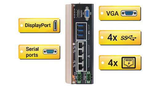 Front-accessible I/O Function