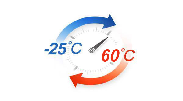 Nuvo-6108GC GPU Computing Platform is the first Computing Platform that supports wide temperature range operation